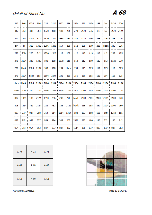 Report Bird Detail Of Sheet - Mosaic Surface Software